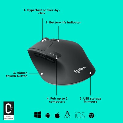 Logitech M720 Triathlon Wireless Bluetooth Multi-Device Mouse, Black (910-004790)
