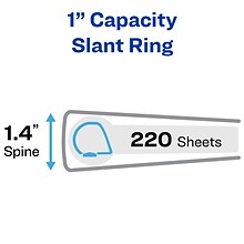 Avery Heavy Duty 1 3-Ring View Binders, Slant Ring, White (AVE72124)