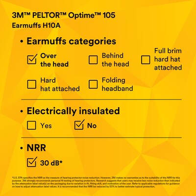 3M PELTOR Optime 105 Over-the-Head Earmuffs (H10A)