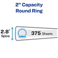 Avery Economy 2 3-Ring Non-View Binders, Round Ring, Blue/Black Interior (03500)