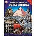 Amazing Facts in World History