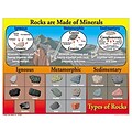 Rocks are Made of Minerals Chartlet
