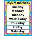 Days of the Week Chartlet