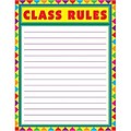 Class Rules, Blank Chartlet