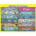Months of the Year Chartlet Kid-Drawn