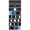 Phases of the Moon Bulletin Board Set