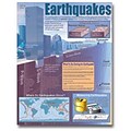 Earthquakes Chartlet