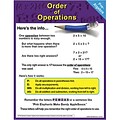 Pre-Algebra Chartlet Order of Operations