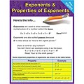 Pre-Algebra Chartlet Exponents and Properties of Exponents
