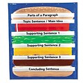 Learning Resource Pocket Charts; Hamburger Sequencing