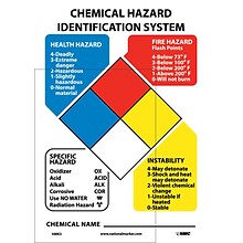 Information Labels; Nfpa Chart With 3 Sets Of 2Numbers 0-4 And Six Symbols, 14X10, Adhesive Vinyl