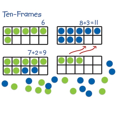 Giant Magnetic Ten-Frame Set, 12 1/4l x 5h, Blue/green