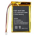 Insten® 325351 High-Capacity/Rechargeable Li-ion Battery For Garmin Nuvi 200; Silver/Yellow
