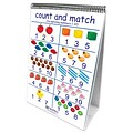 NewPath Learning Number Sense Curriculum Mastery Flip Chart Set