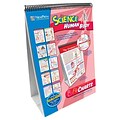 NewPath Learning Human Body Science Curriculum Mastery Flip Chart Set