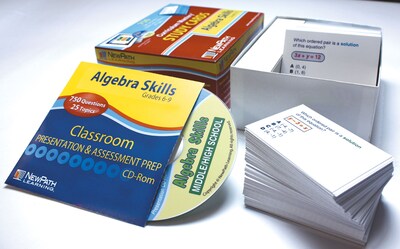 Algebra Skills Study Card Grade 6-10