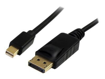 10 Mini DSPRT to DSPRT 1.2 Adapter Cable