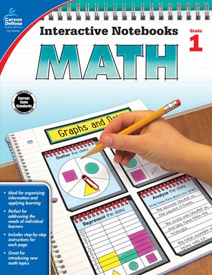 Interactive Notebooks Math Grade 1 Resource Book Paperback(104646)