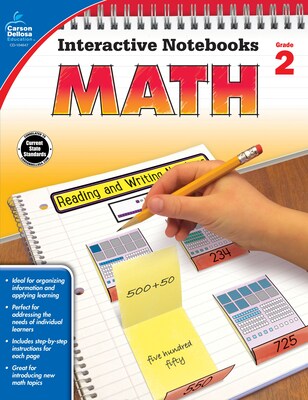 Interactive Notebooks Math Grade 2 Resource Book Paperback(104647)