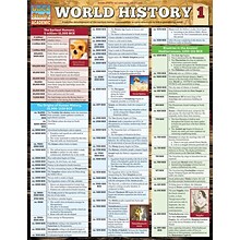 BarCharts, Inc. QuickStudy® World History Reference Set (9781423230120)