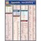 QuickStudy Spanish Vocabulary Nonmagnetic Charts,  8.5 x 11, 3/Pack (9781423231479)