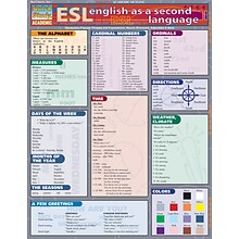 BarCharts, Inc. QuickStudy® English Reference Set (9781423231516)