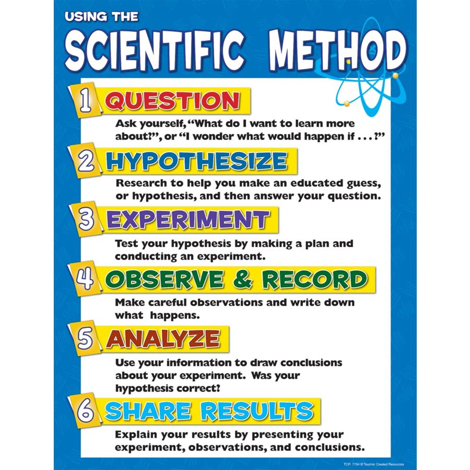 Teacher Created Resources Scientic Method Chart, 17W x 22H (TCR7704)