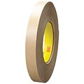 3M 9485PC Adhesive Transfer Tape, Hand Rolls, 5.0 Mil, 3/4 x 60 yds., Clear, 6/Case (T96494856PK)