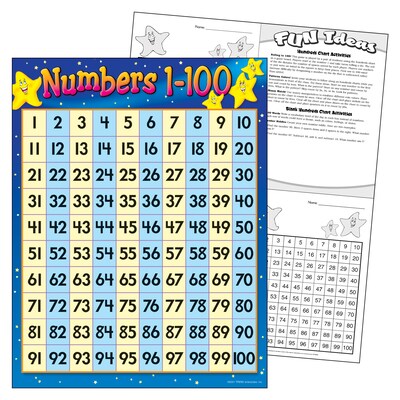 Numbers 1-100 Learning Chart, Grades 1-2, 17" x 22", 2/Bd
