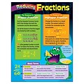 Reducing Fractions Learning Chart