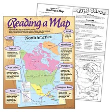 Reading a Map Learning Chart