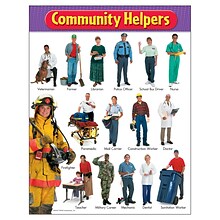 Trend® Learning Charts, Community Helpers