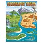 Trend® Learning Charts, Geography Terms