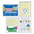 The Periodic Table Teaching Poster Set, Set of 4