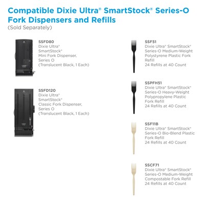 Dixie Ultra SmartStock Series-O Plastic Fork Refills, Medium-Weight, Black, 960/Carton (SSF51)