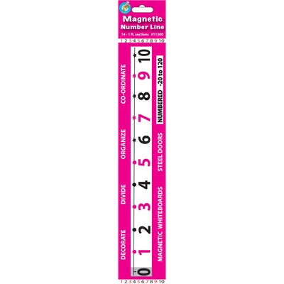 Ashley Math Die-Cut Magnet, Number Line -20 to 120