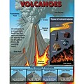 Volcanoes Chartlet (CD-5929)