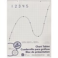 Pacon® Grid Rule Chart Tablet (PAC74700)