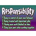 Trend ARGUS Poster, Responsibility...