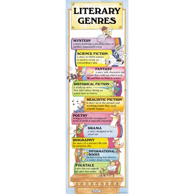 Literary Genres Colossal Concept Poster