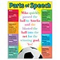 Parts of Speech Learning Chart