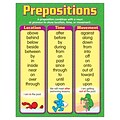 Trend® Learning Charts, Prepositions