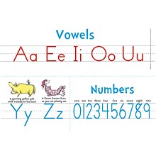 Eureka Dr. Seuss 24 x 17 Manuscript Alphabet Alpha Set (EU-847642)