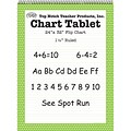 Top Notch Teacher Products Chart Tablet, 1.5 Ruled Flip Chart, 24 x 32, Green Polka Dot, 25 Sheets (TOP3848)