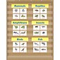Teacher Created Resources 10-Pocket Pocket Chart, 34" x 44", Burlap (TCR20839)