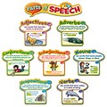 Parts of Speech Mini Bulletin Board