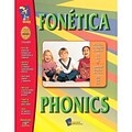 Fonetica / Phonics