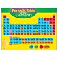 Trend® Learning Charts, Periodic Table of Elements