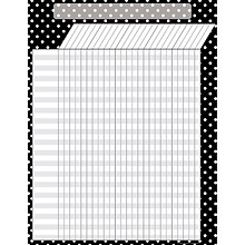 Teacher Created Resources® Polka Dots Incentive Chart, Black, 2/Bd