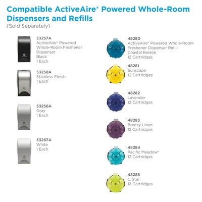 ActiveAire® Powered Whole-Room Freshener Dispenser by GP PRO, Stainless Finish, 4.090” W x 3.610” D x 6.820” H (53258A)